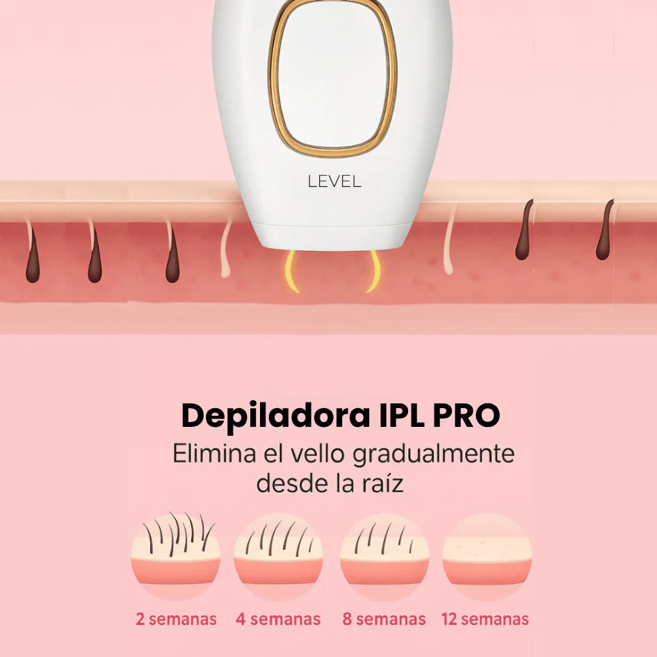 LUMIA PRO™ | Combo Depilación Permanente
