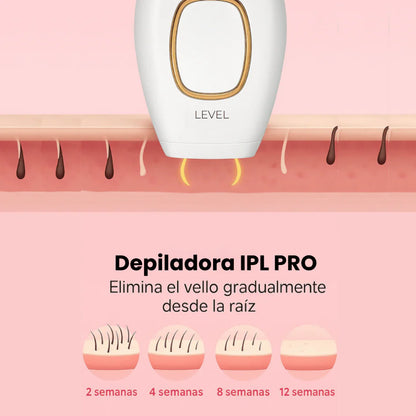 LUMIA PRO™ | Combo Depilación Permanente