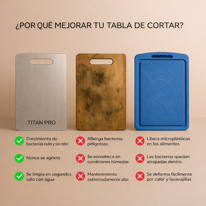 TitanPro™ Tabla metálica para cortar 2.0